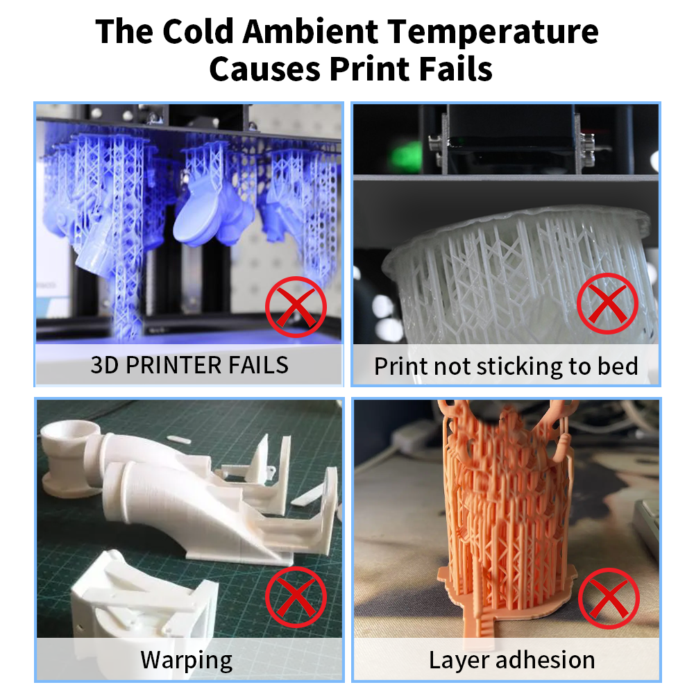Mini Heater for ELEGOO,ANYCUBI - 3D Printing Elegoo avis et prix