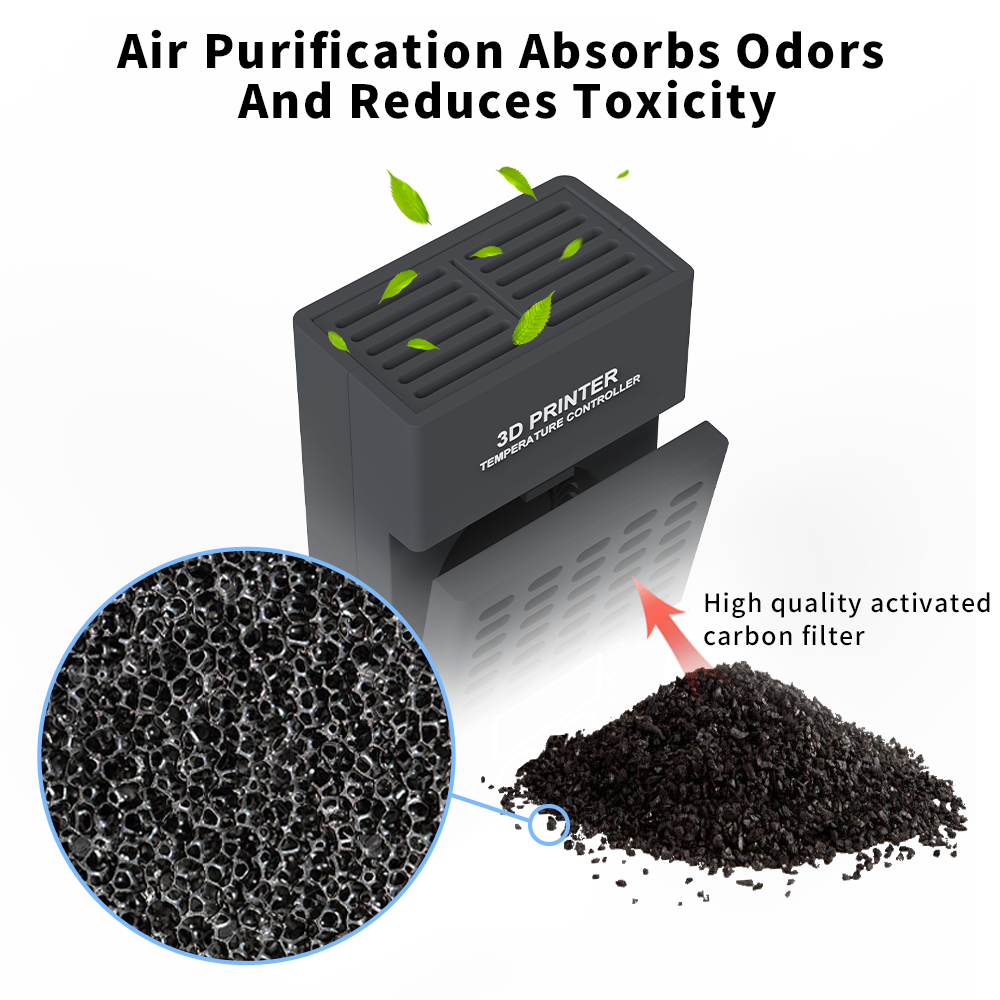 Mini Heater for ELEGOO,ANYCUBI - 3D Printing Elegoo avis et prix